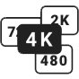 All Resolution Support